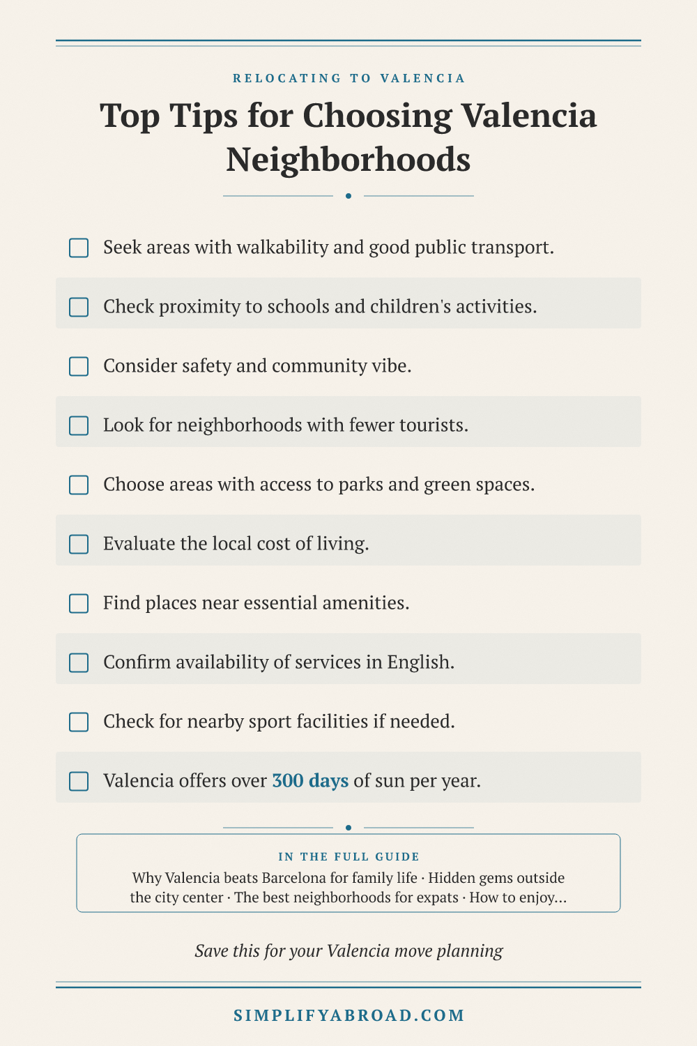 Pinterest checklist infographic on choosing neighborhoods in Valencia, featuring walkability, safety, and sunlight facto